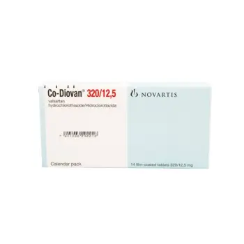 Co-Diovan 320/12,5 mg