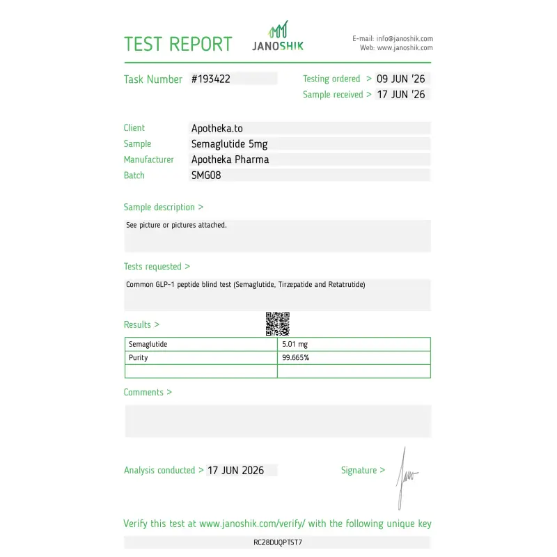 Semaglutide 5mg lab test